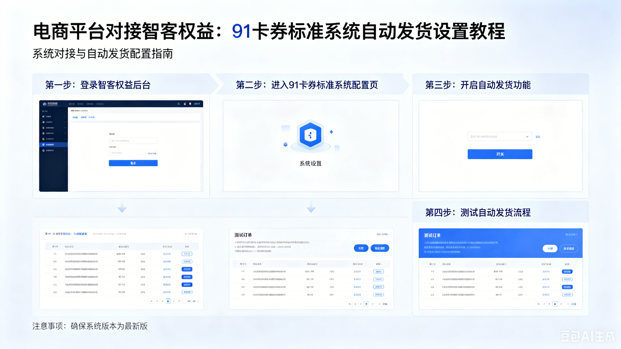 【电商平台对接智客权益】91卡券标准系统对接智客权益自动发货-智客权益
